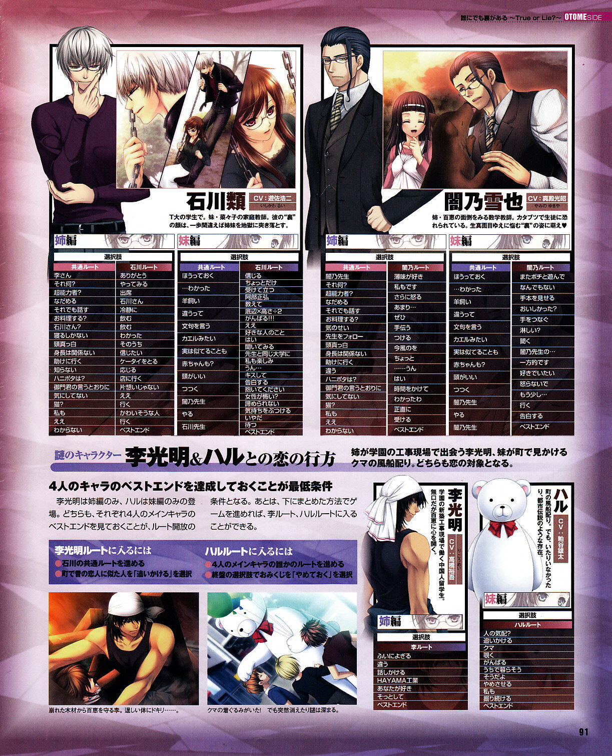 Cool-B Vol.30 2010-03 - Page 88