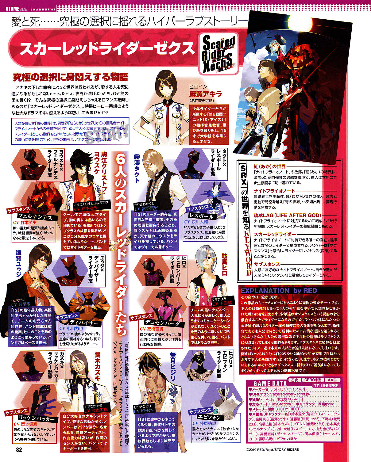 Cool-B Vol.31 2010-05 - Page 78
