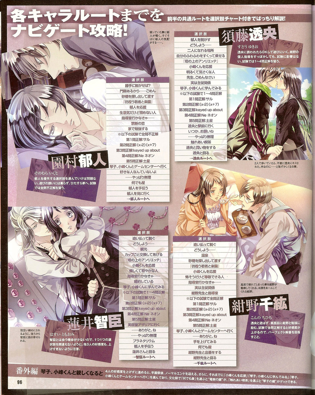 Cool-B Vol.35 2011-01 - Page 94