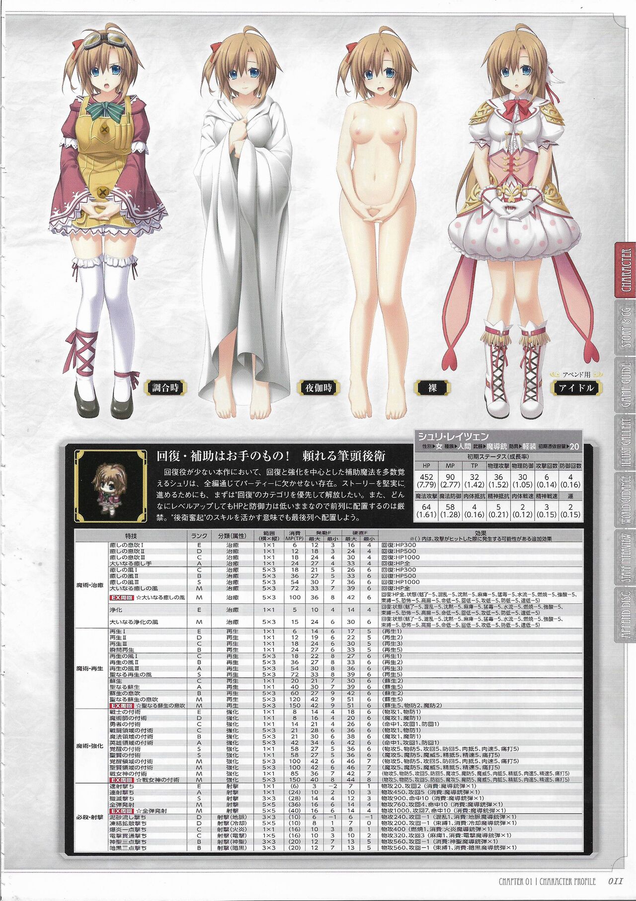 Tenbin no La DEA. ~Ikusa Megami MEMORIA~ Perfect Guidebook - Page 13
