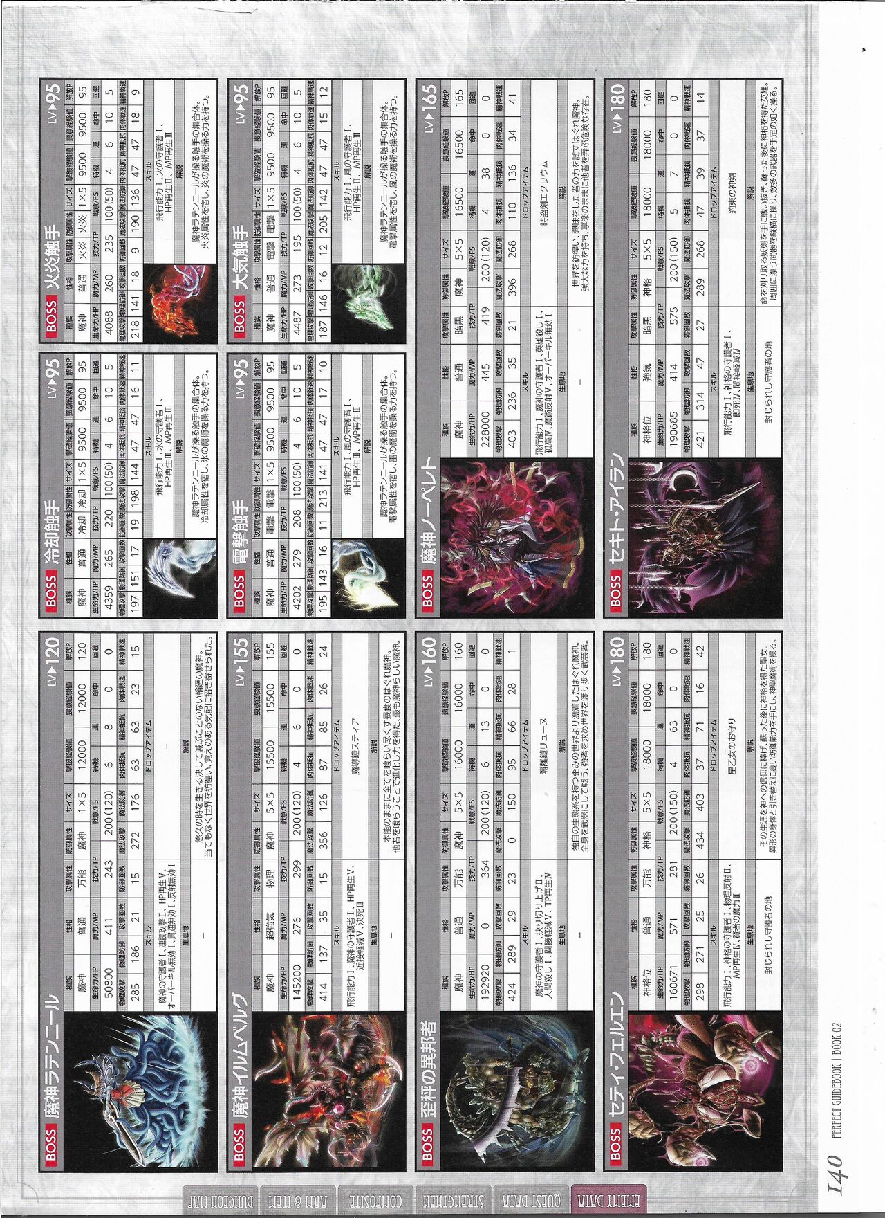 Tenbin no La DEA. ~Ikusa Megami MEMORIA~ Perfect Guidebook - Page 344
