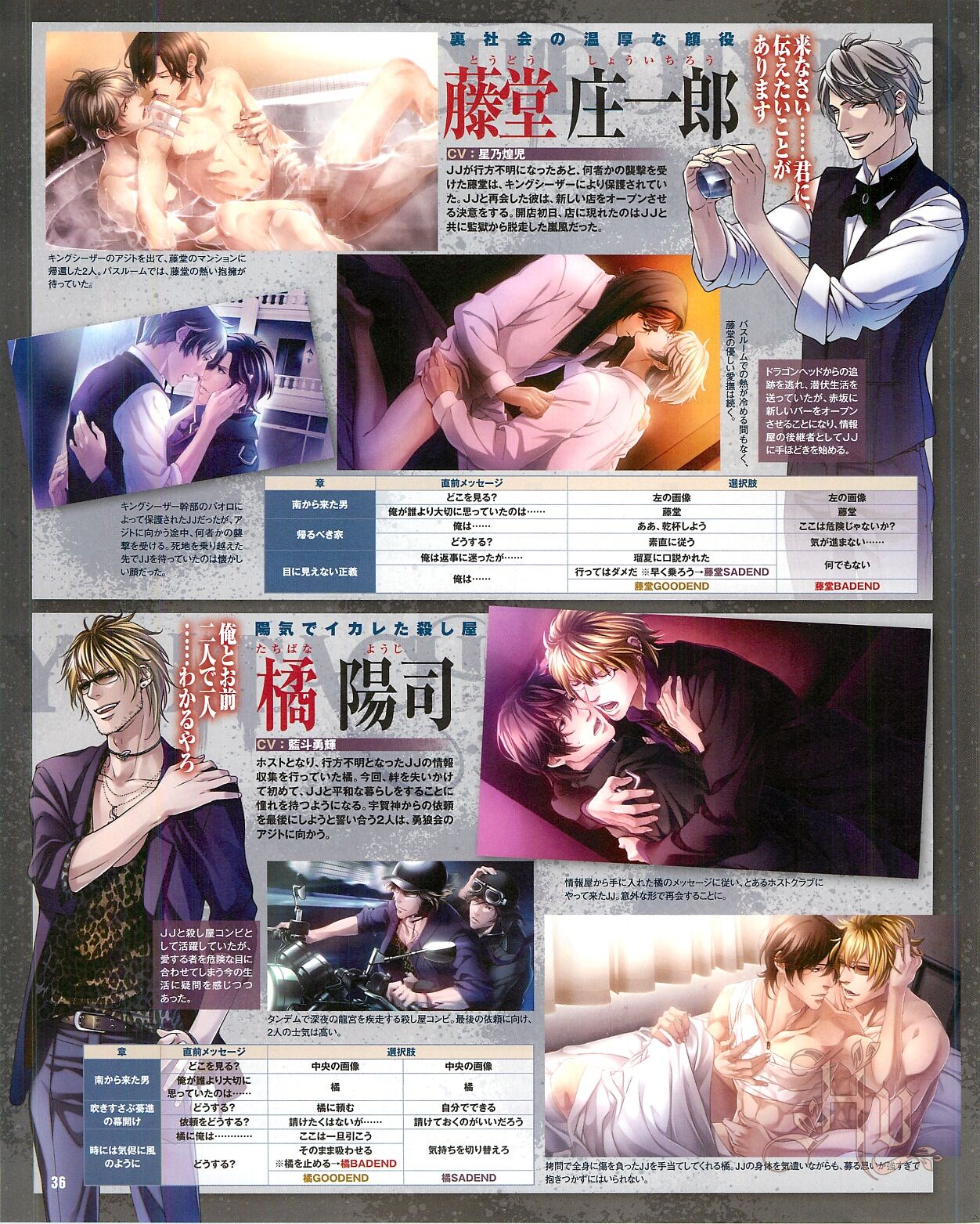 Cool-B Vol.54 2014-03 - Page 38