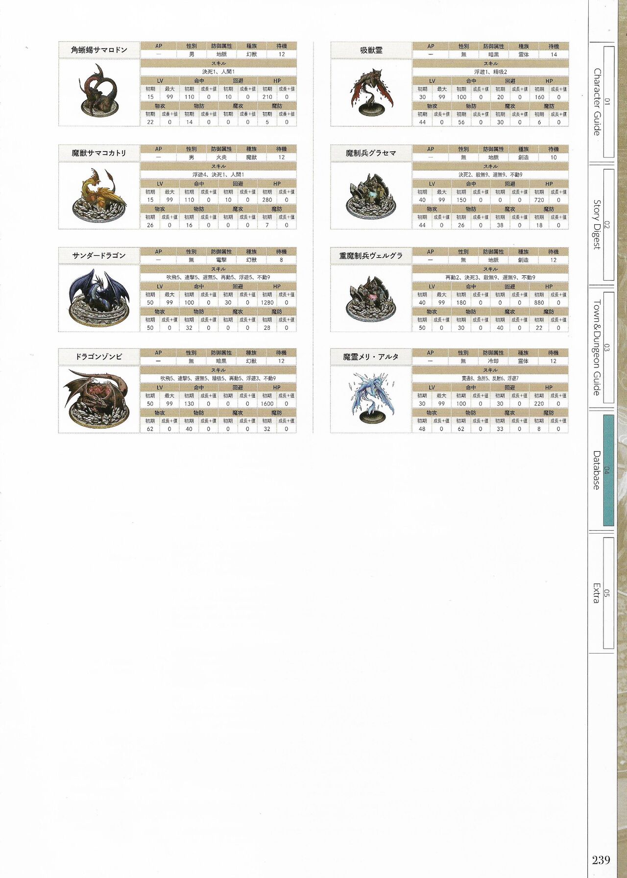 Fuukan no Grasesta Perfect Guidebook - Page 241