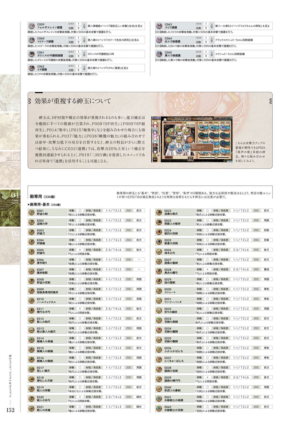 Kami No Rhapsody Perfect Guidebook - Page 151