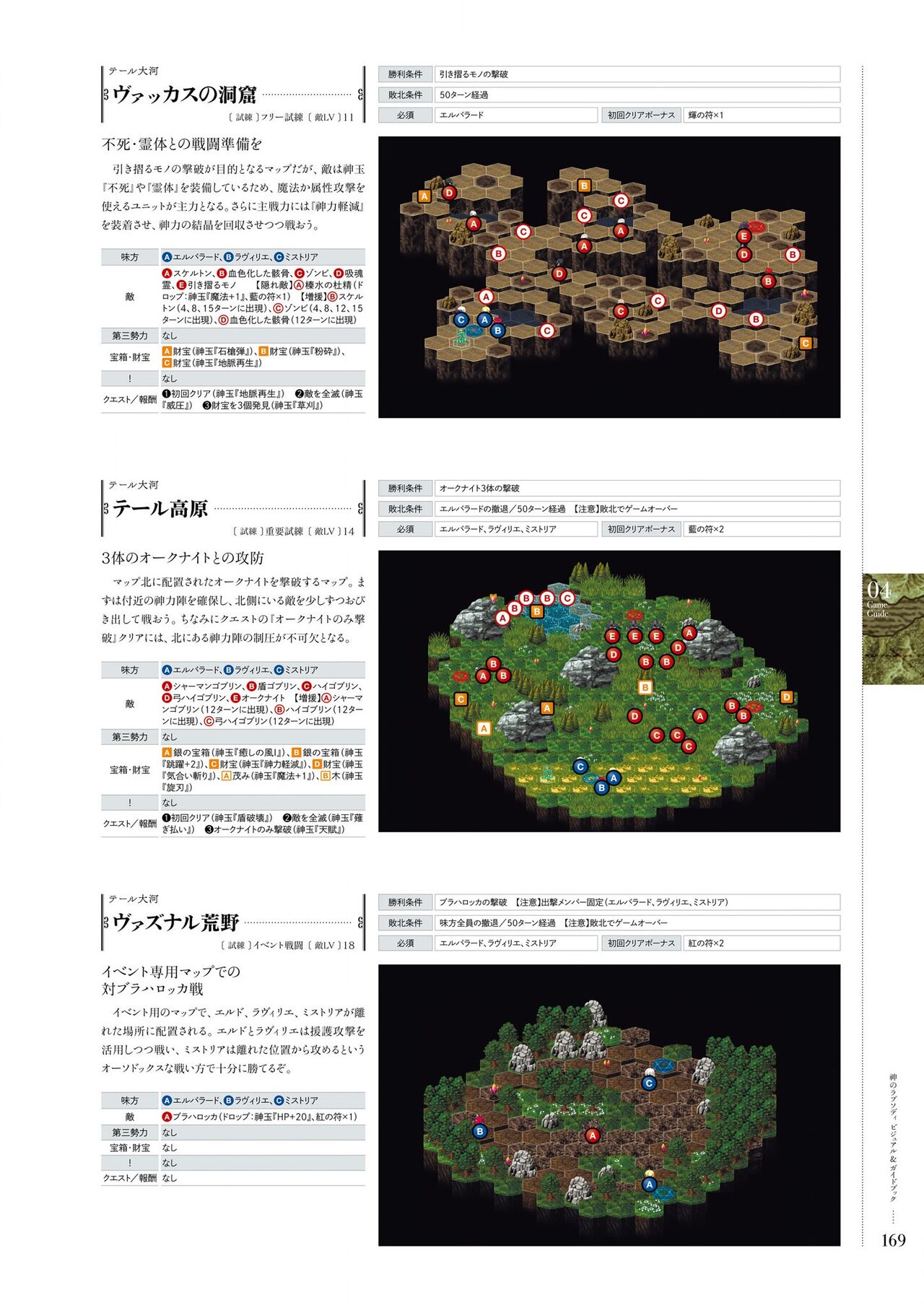 Kami No Rhapsody Perfect Guidebook - Page 168