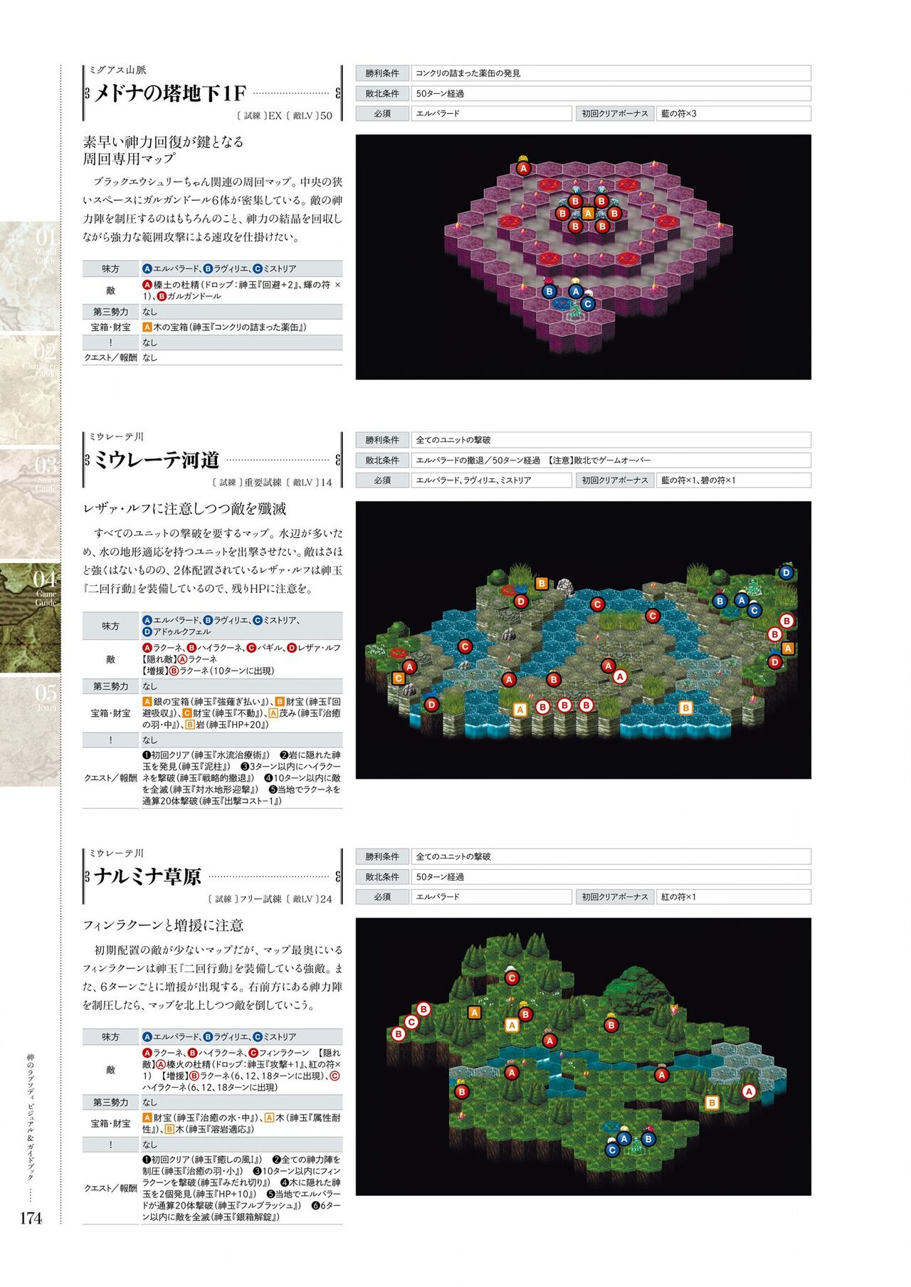 Kami No Rhapsody Perfect Guidebook - Page 173