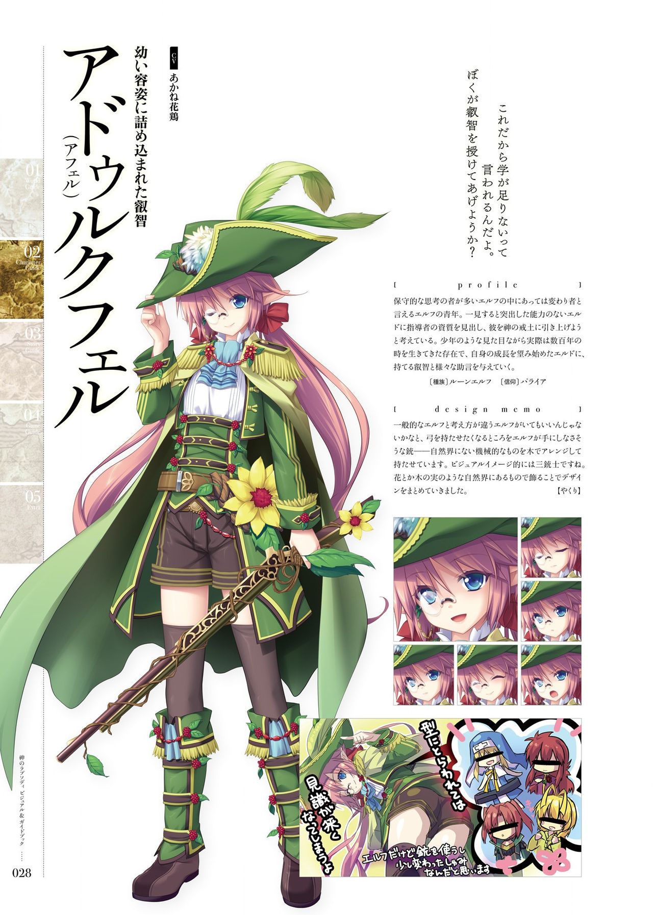 Kami No Rhapsody Perfect Guidebook - Page 27