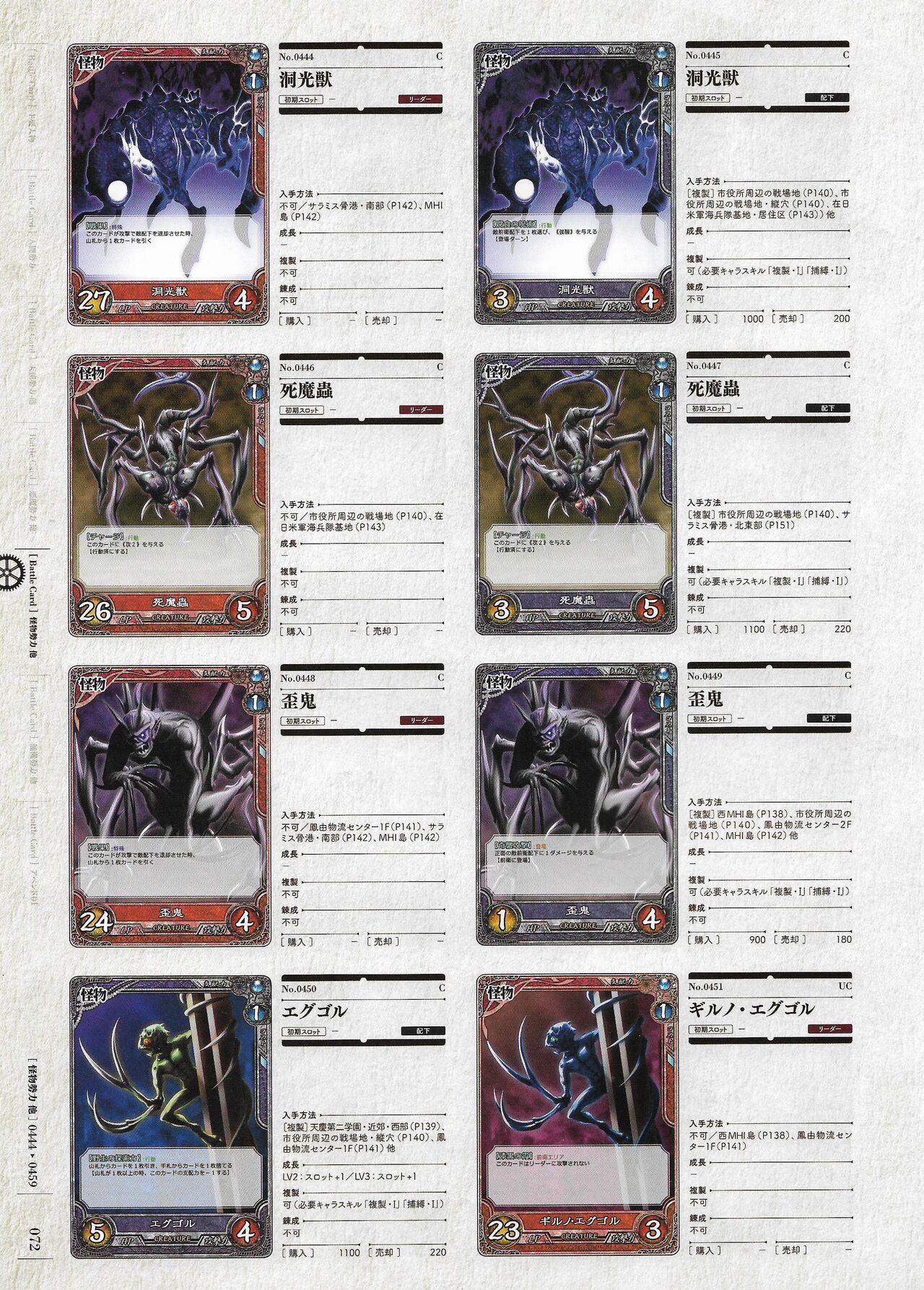 Soukoku no Arterial Perfect Guidebook - Page 283