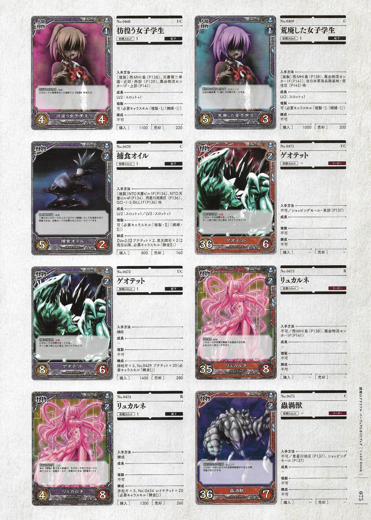 Soukoku no Arterial Perfect Guidebook - Page 286