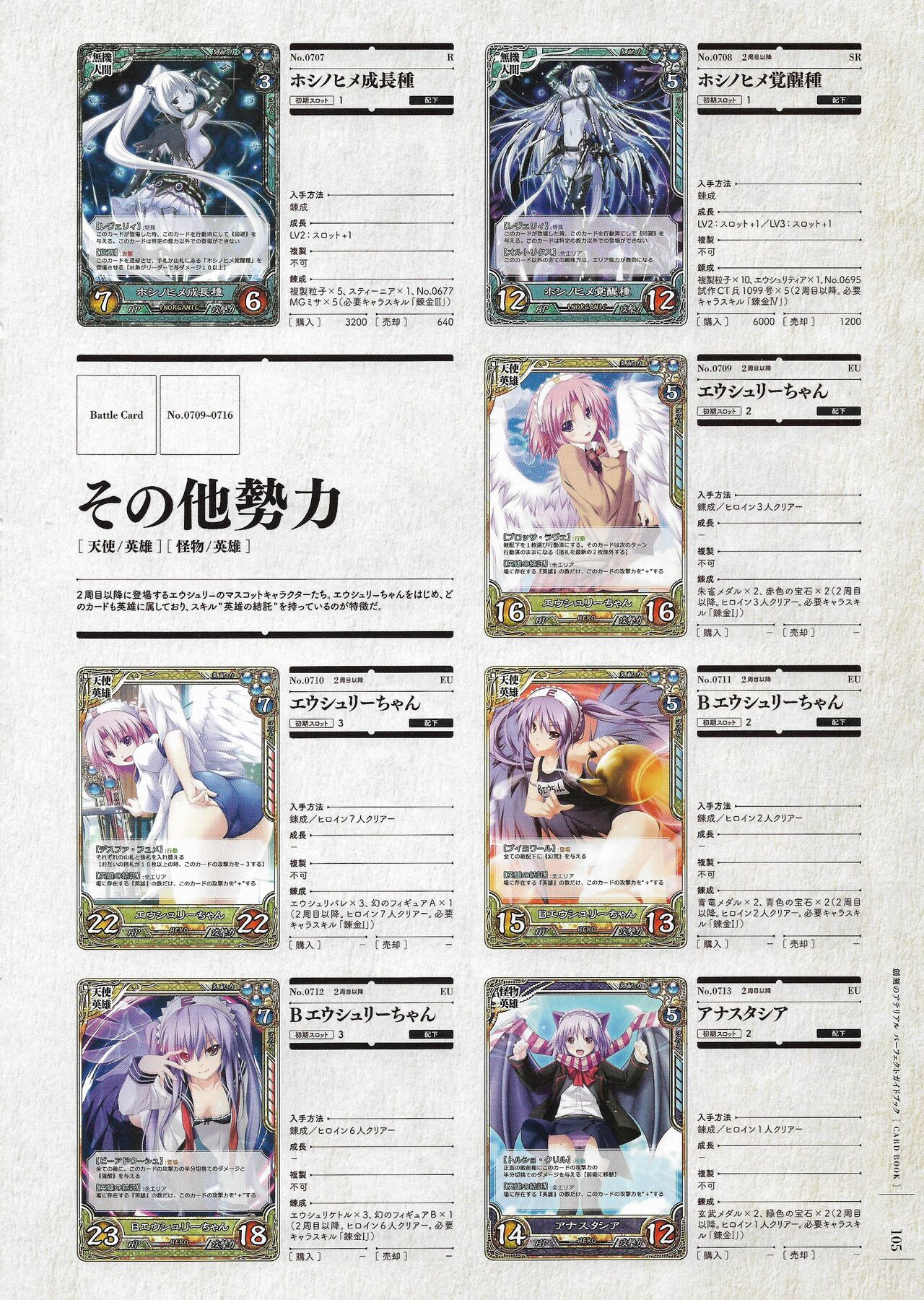 Soukoku no Arterial Perfect Guidebook - Page 316