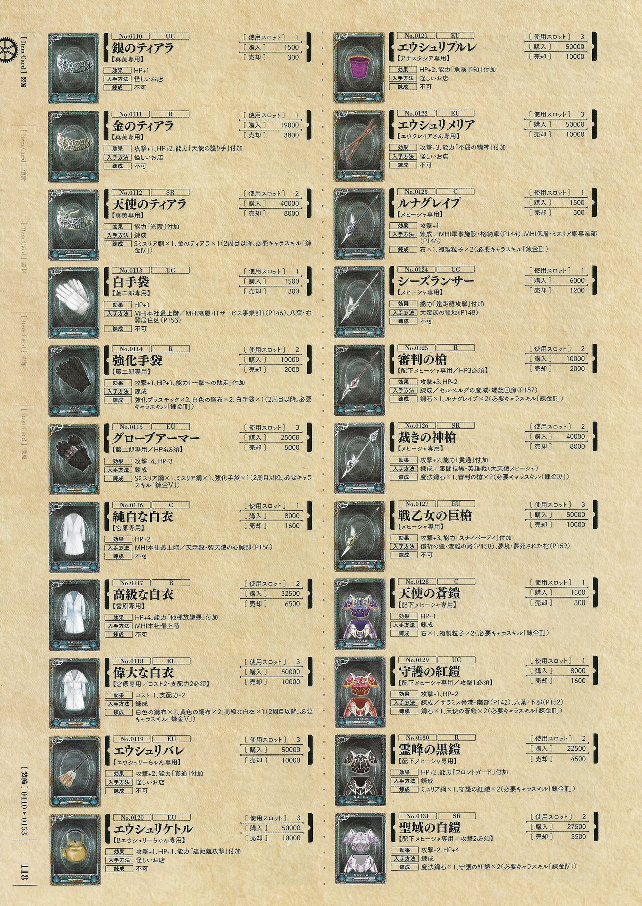Soukoku no Arterial Perfect Guidebook - Page 329