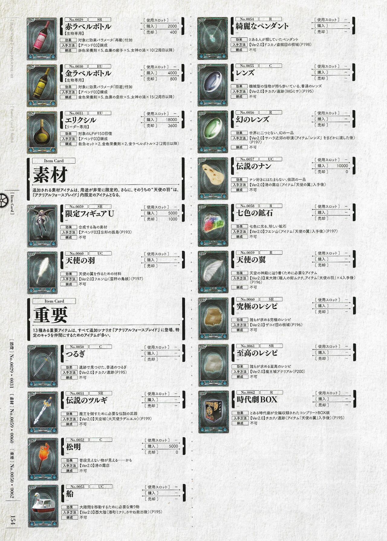 Soukoku no Arterial Perfect Guidebook - Page 365