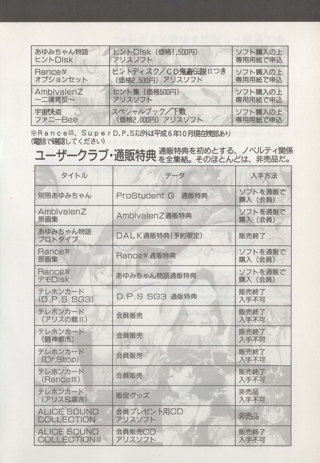 Official Alicesoft Full Completion Guide - Page 196
