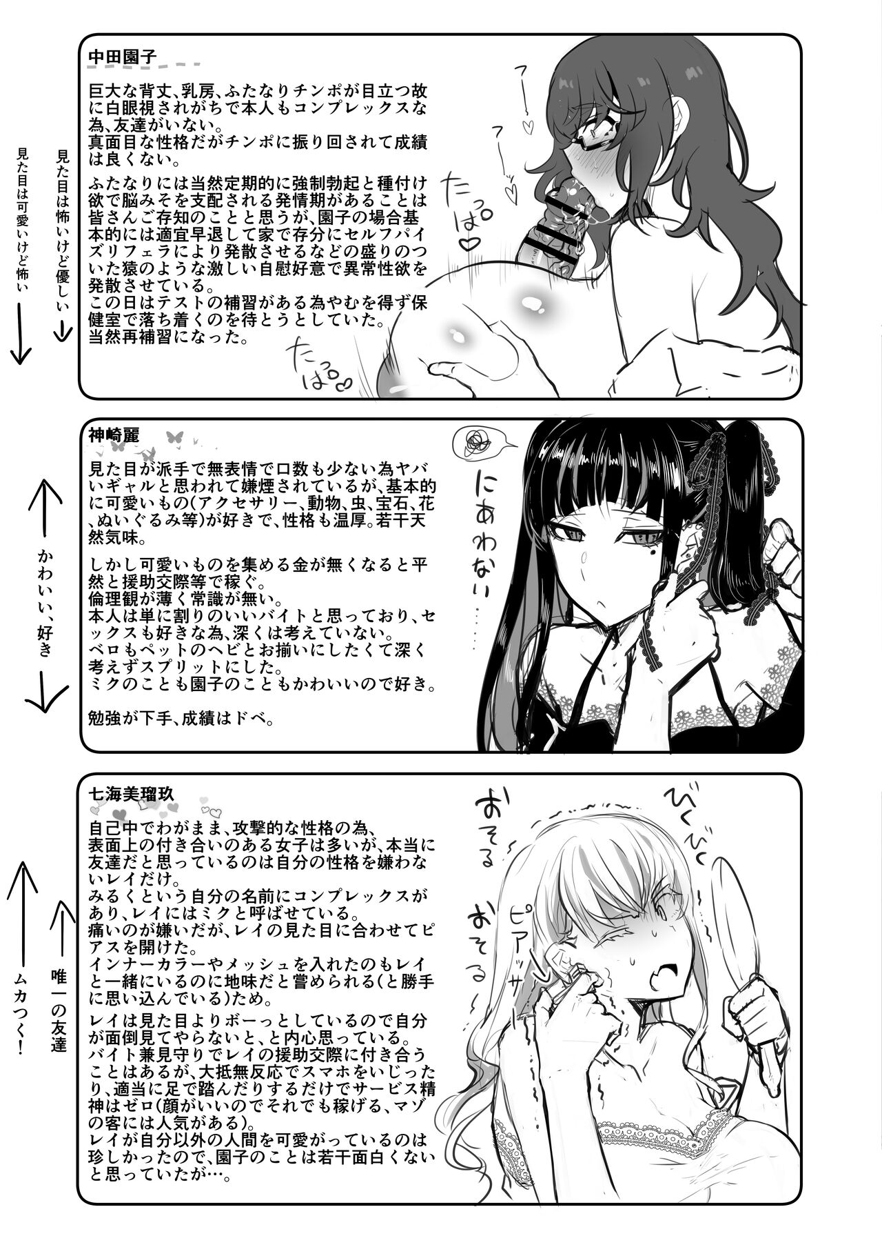 Class no Gal ni Ijimerarete Imasu - Page 21