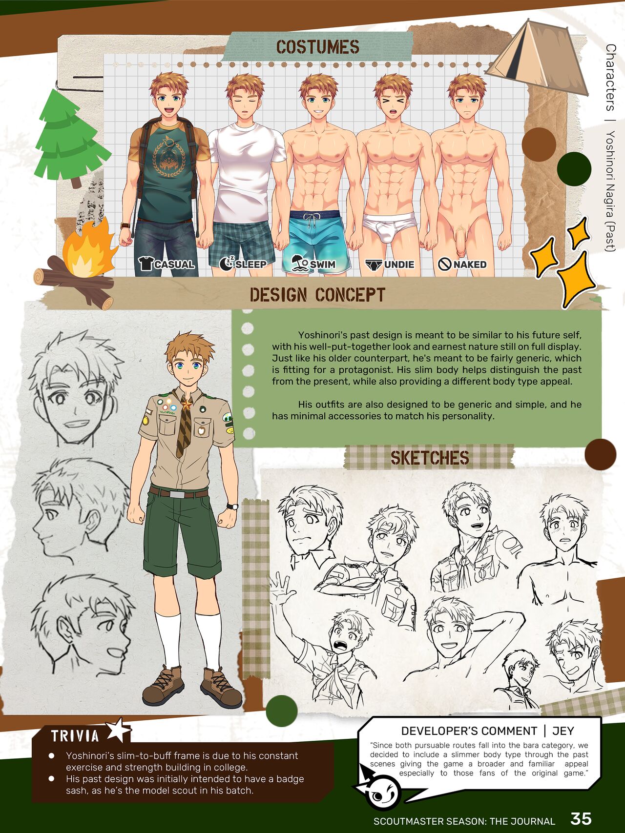 Camp Buddy Scoutmaster Season The Journal - Page 34