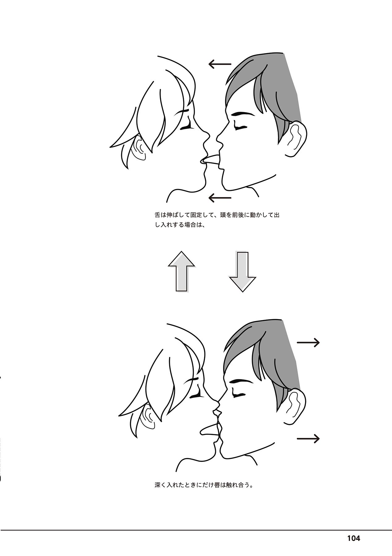 唇と舌の性感開発・キス完全マニュアル イラスト版……とろキス - Page 106