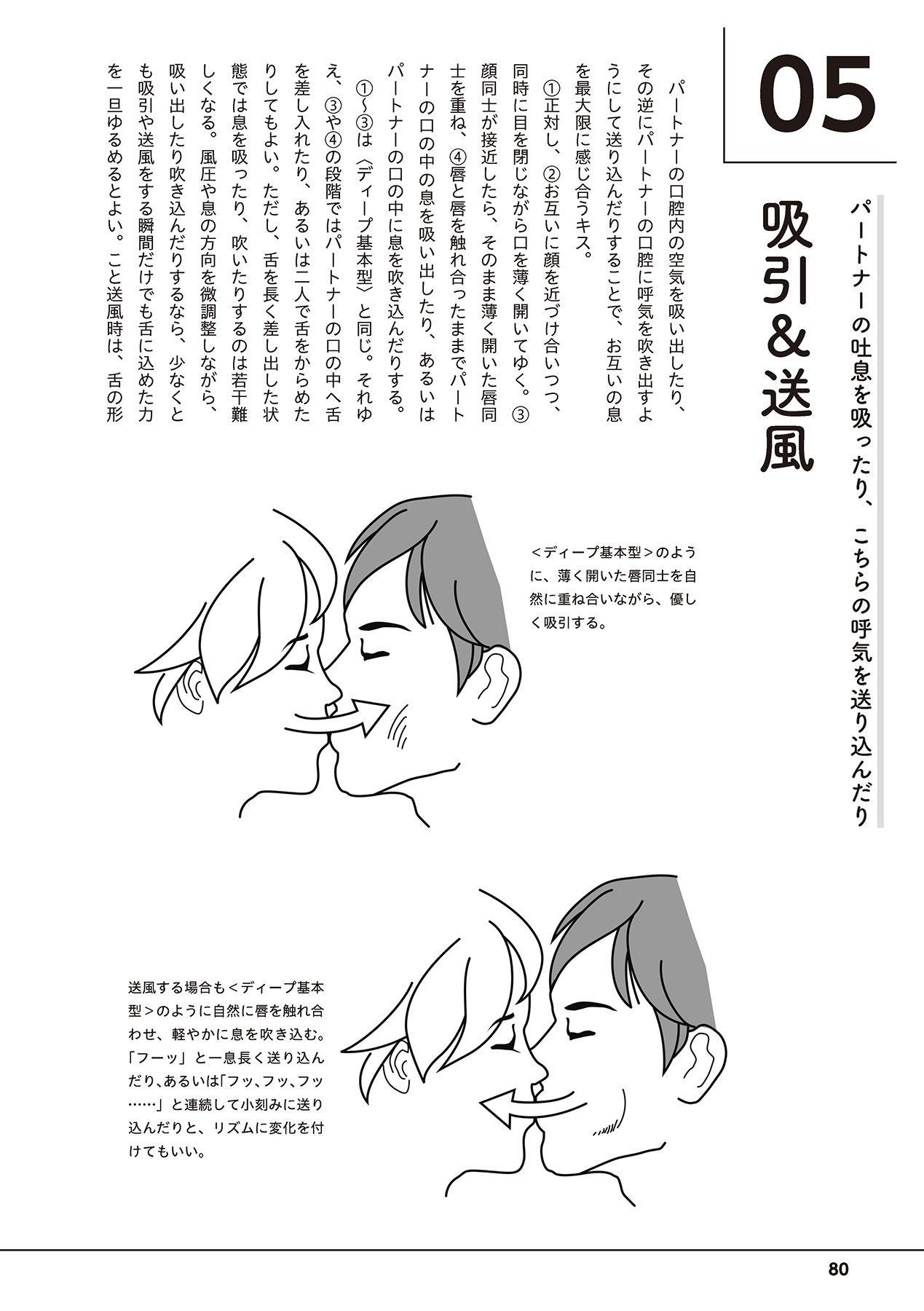 唇と舌の性感開発・キス完全マニュアル イラスト版……とろキス - Page 82