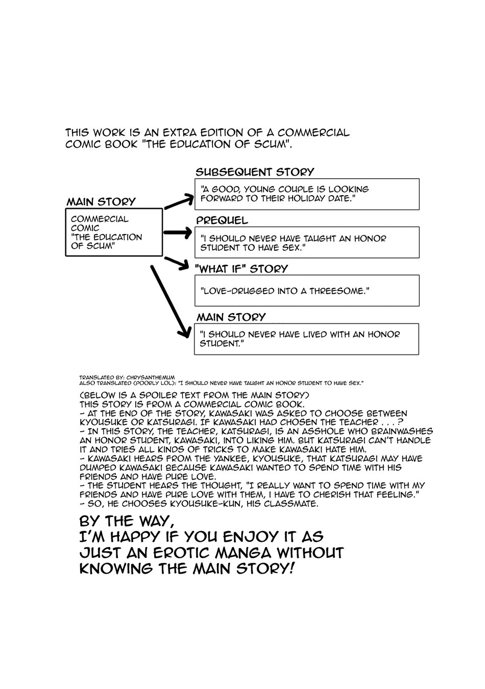 Yuutousei to Dousei Nanka Suru n Janakatta | I Should Never Have Lived With An Honor Student - Page 3