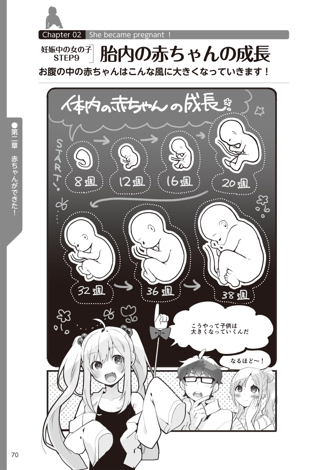 やらなくてもまんがで解る性交と妊娠 赤ちゃんのつくり方 - Page 72