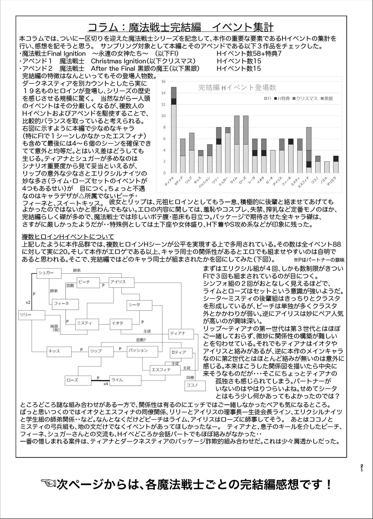 Mahou Senshi Forever Ignition - Page 21