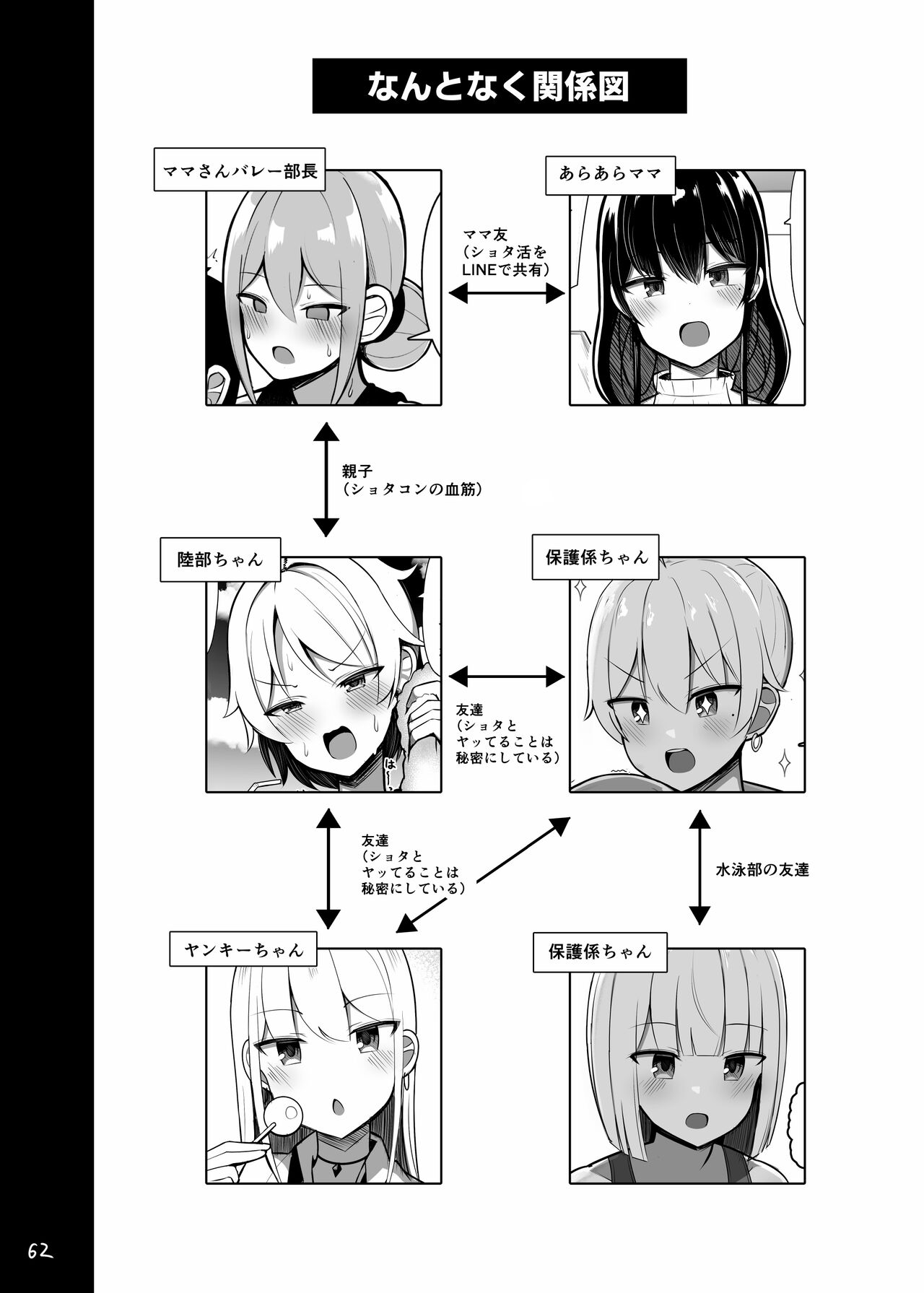 Oneechan to, Mama to, Honki Koubi. - Page 62
