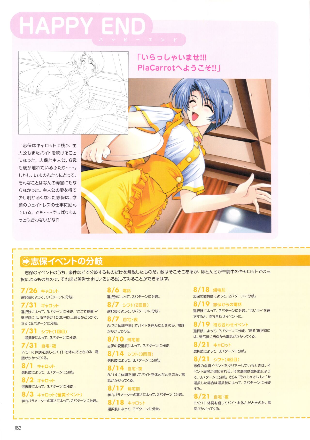 Pia Carrot e Youkoso!! Visual Fan Book - Page 58