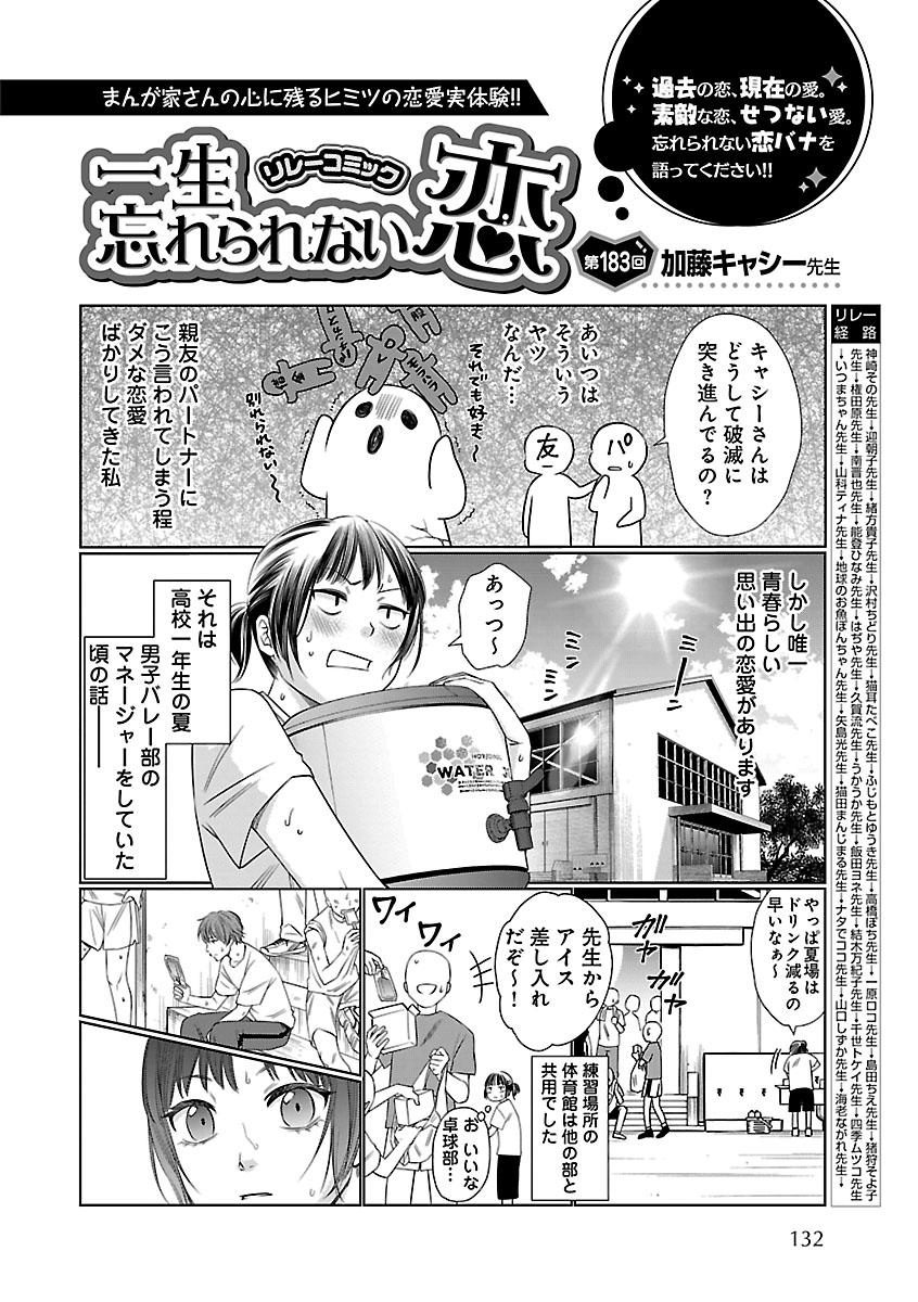 Renai LoveMax 2023-06 - Page 120