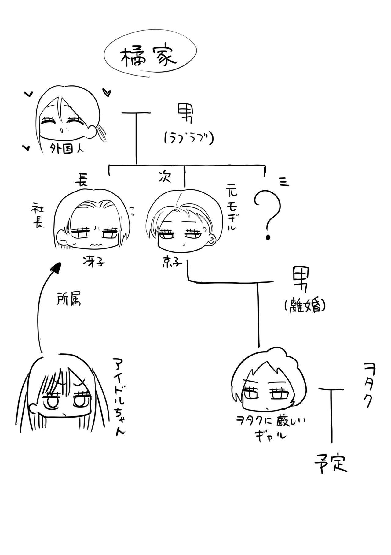 Furyou Idol-chan Bakutan - Page 31