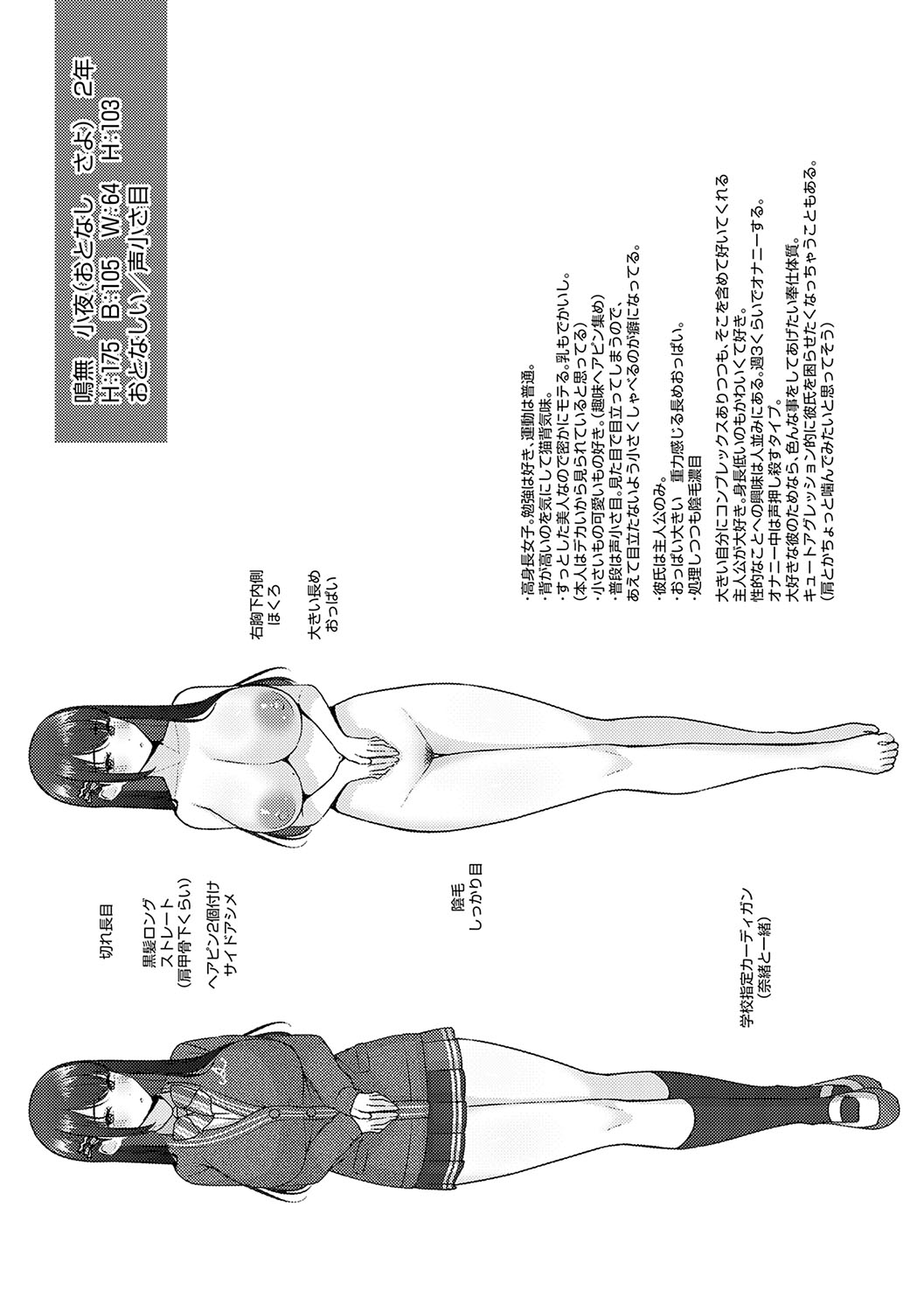CITRUS SPRING + Spicy School - Page 94