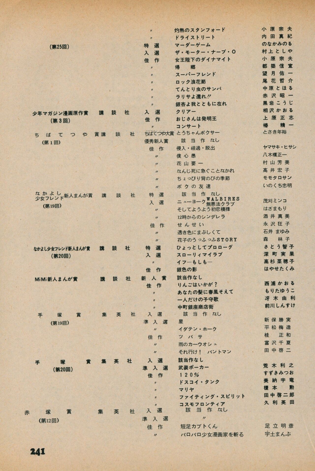 Fusion Product 1981年7月号 - Page 239