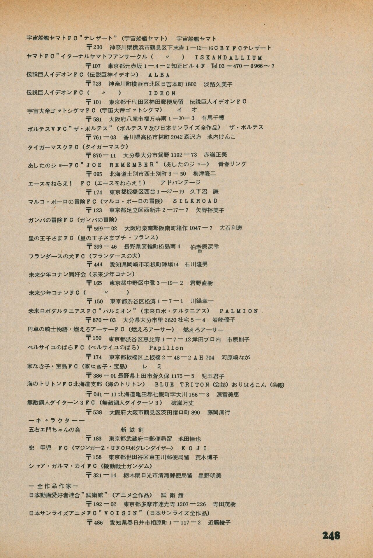 Fusion Product 1981年7月号 - Page 246