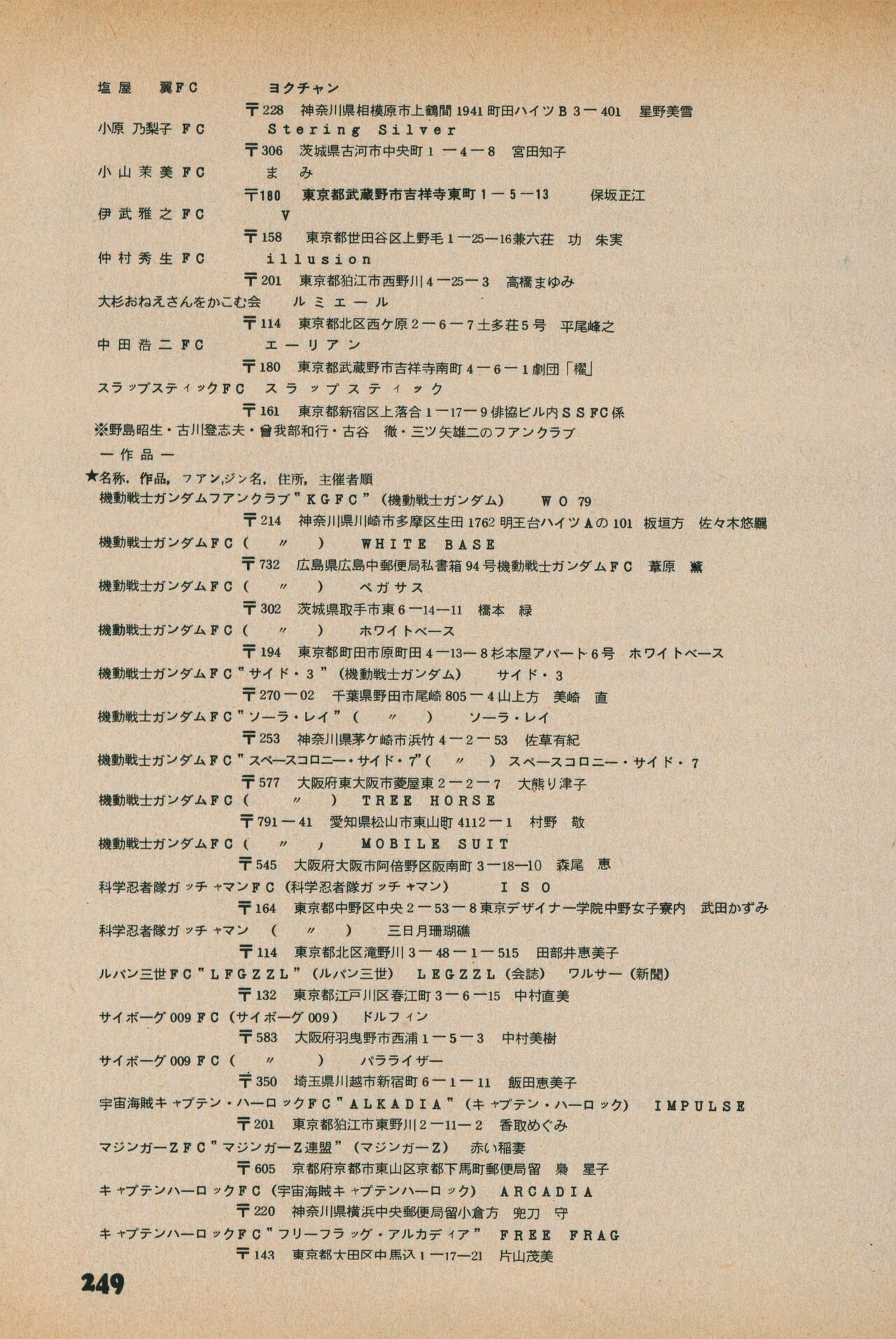 Fusion Product 1981年7月号 - Page 247