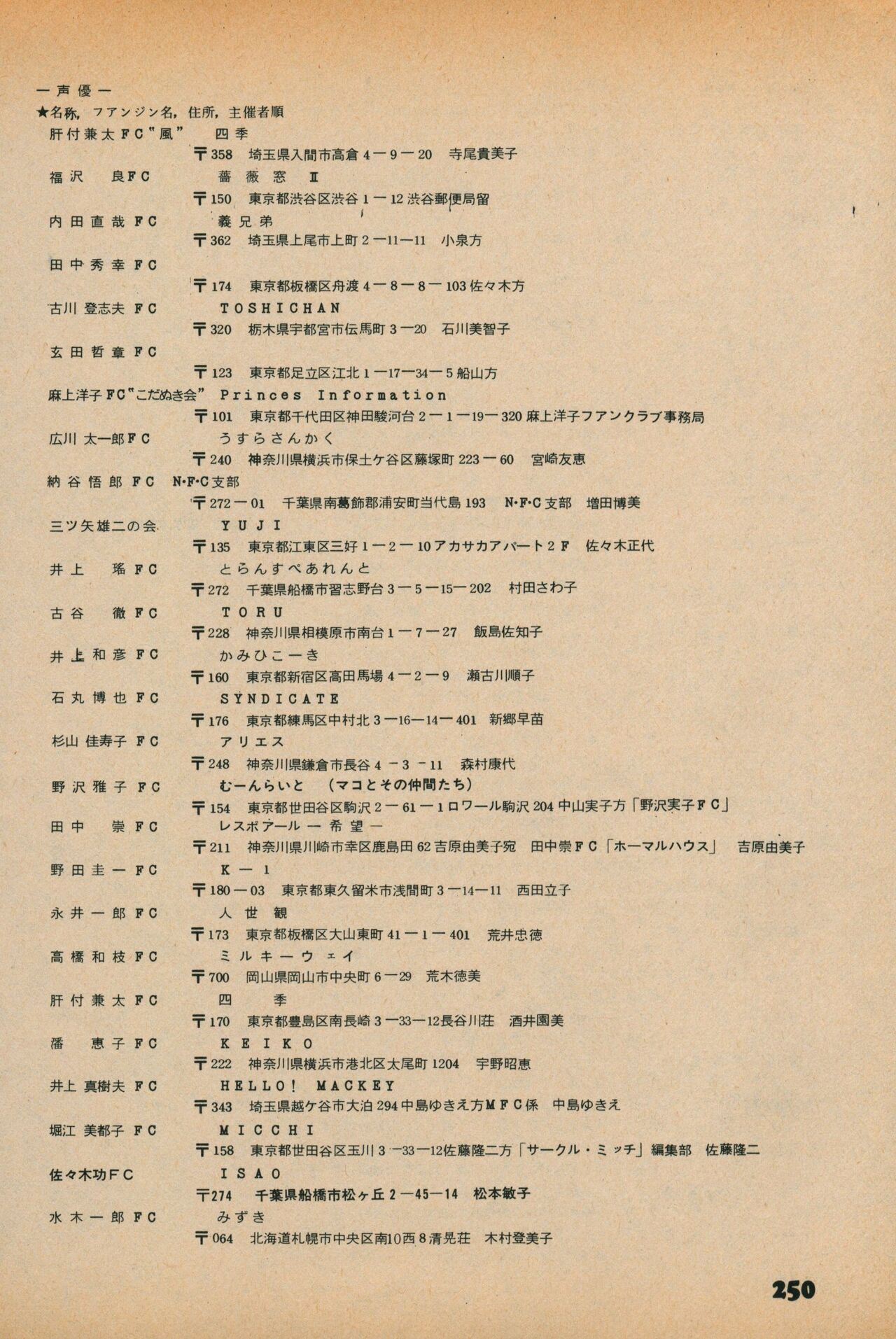 Fusion Product 1981年7月号 - Page 248