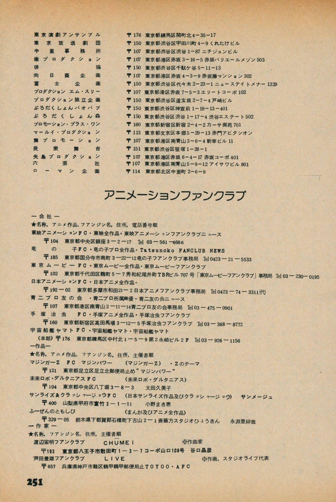 Fusion Product 1981年7月号 - Page 249