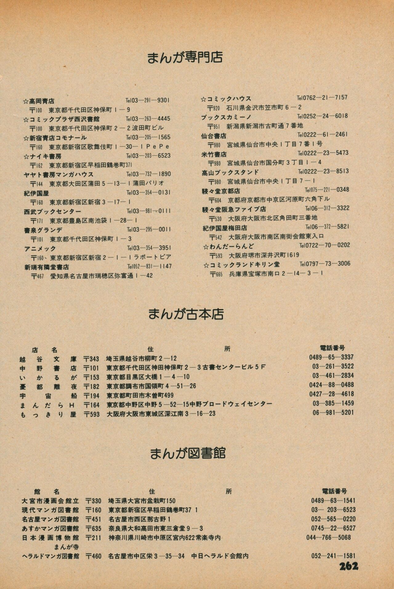 Fusion Product 1981年7月号 - Page 260