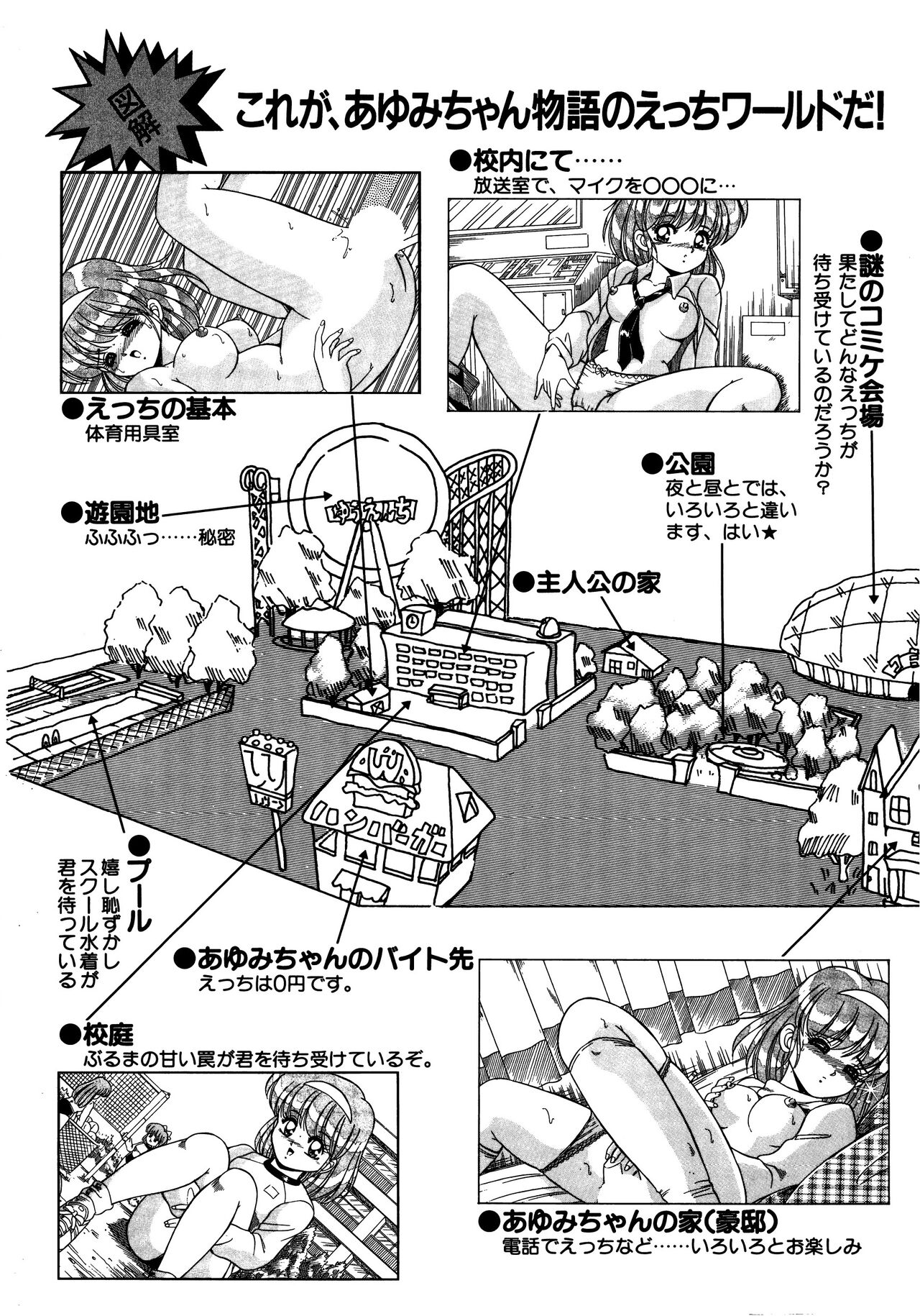 Ayumi-chan Monogatari Manual - Page 13