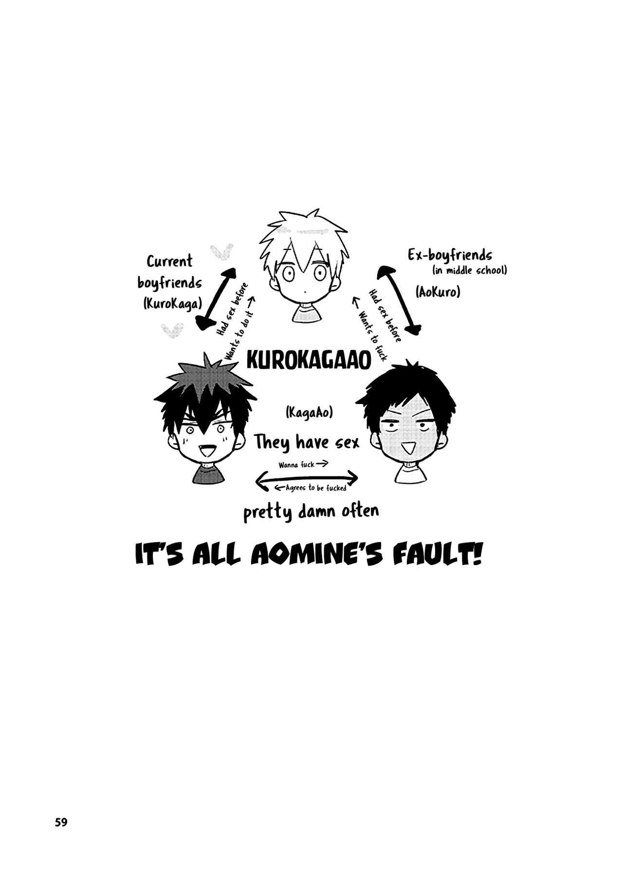 KuroKagaAo All-Vers Compilation - Page 59