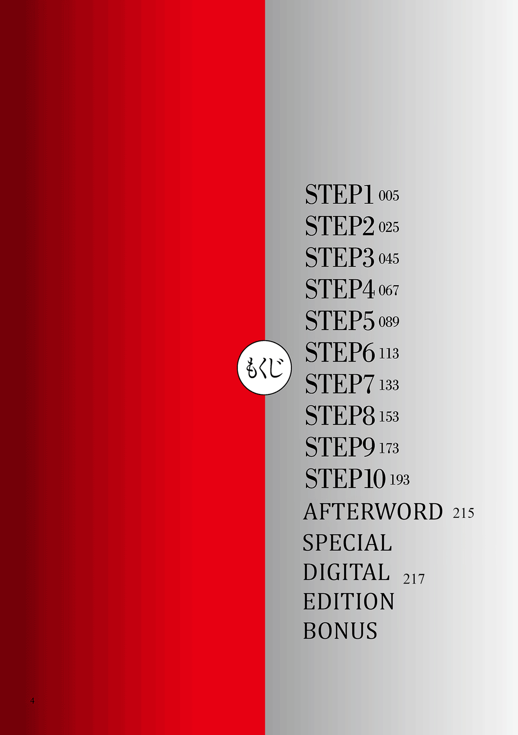 Hitozuma Hypnotherapy Ch. 1-3 - Page 4