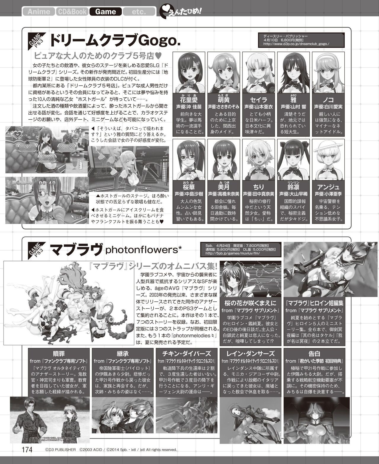 DENGEKI HIME 2014-05 - Page 166