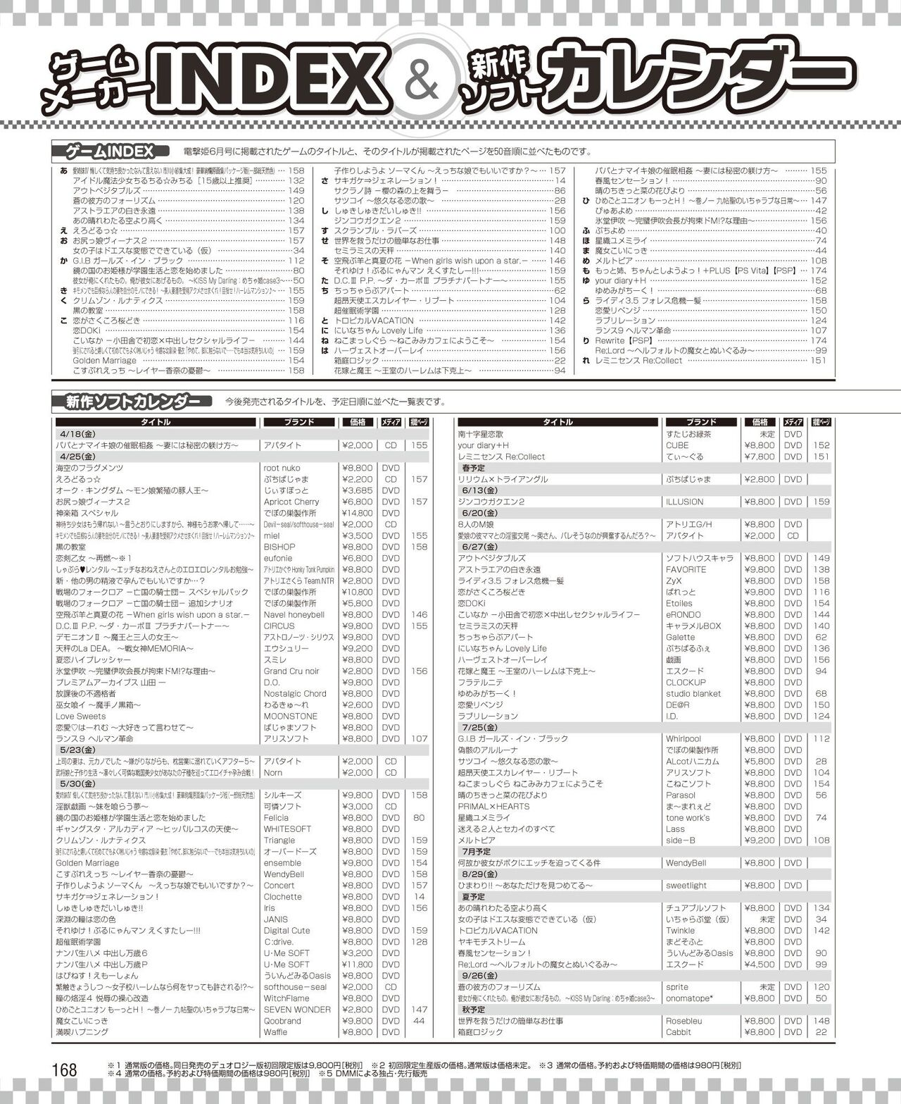 DENGEKI HIME 2014-06 - Page 160