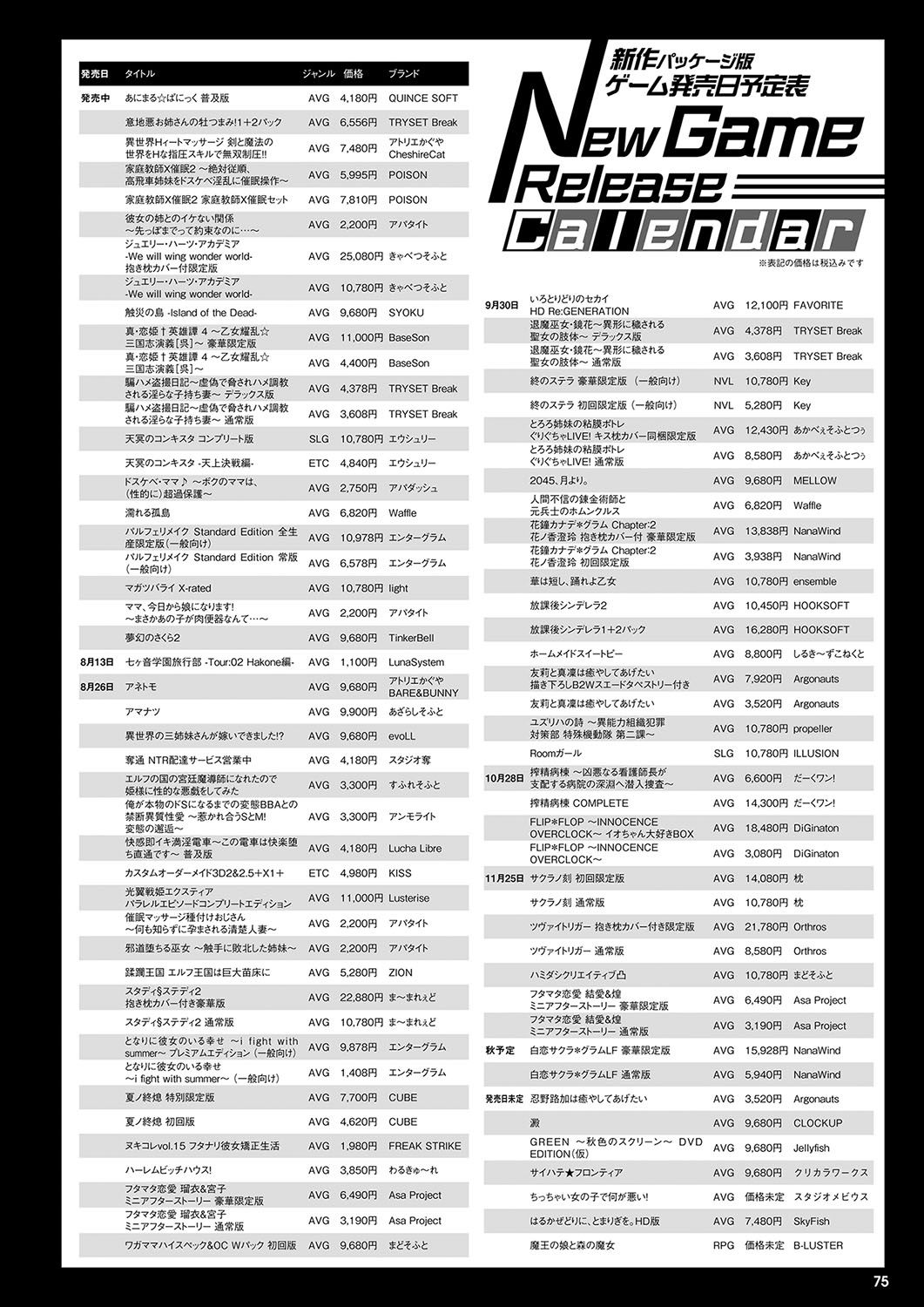 Monthly Megastore 2022-09 - Page 68