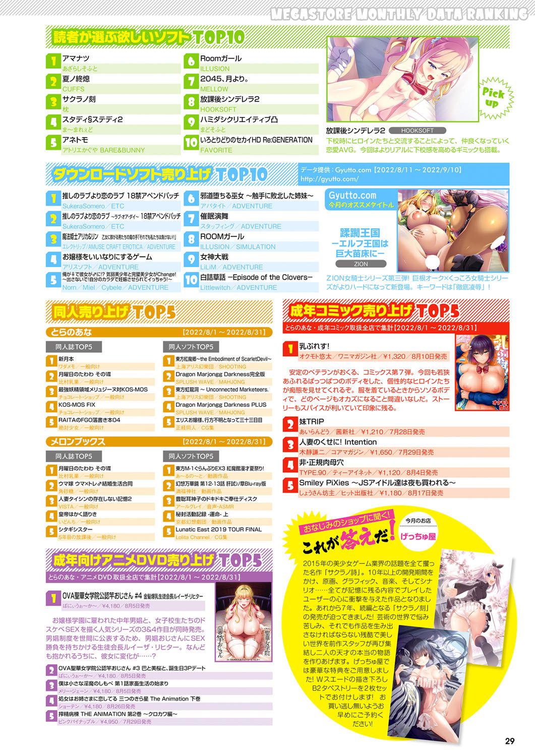 Monthly Megastore 2022-11 - Page 22