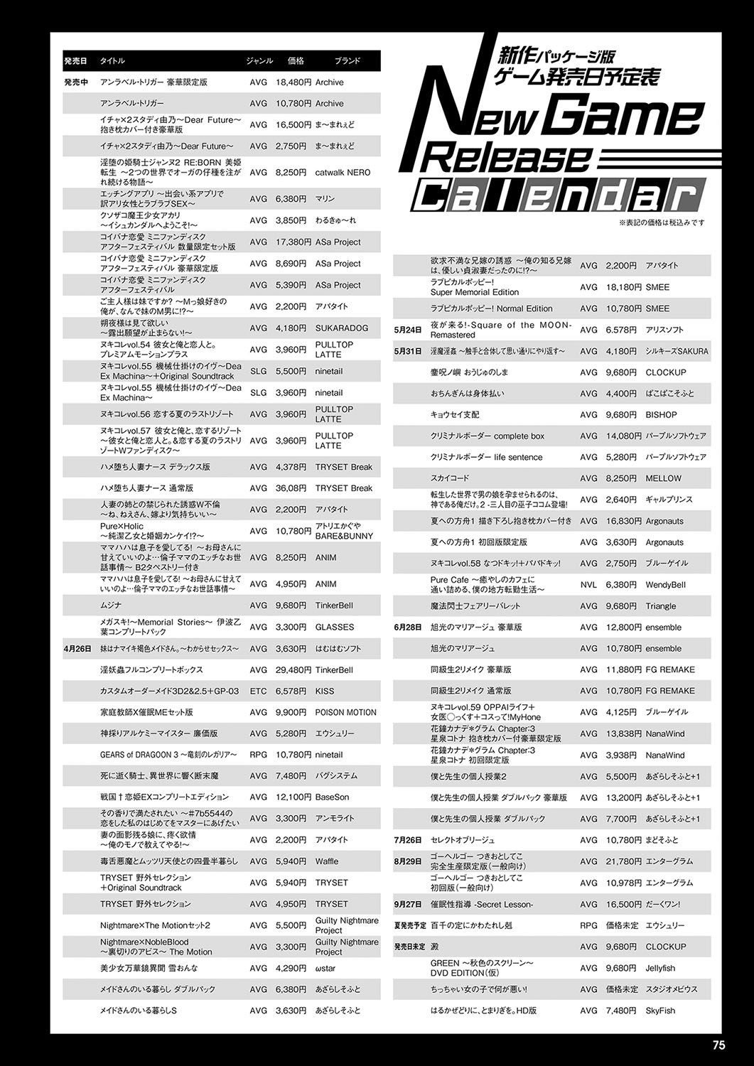 Monthly Megastore 2024-05 - Page 68