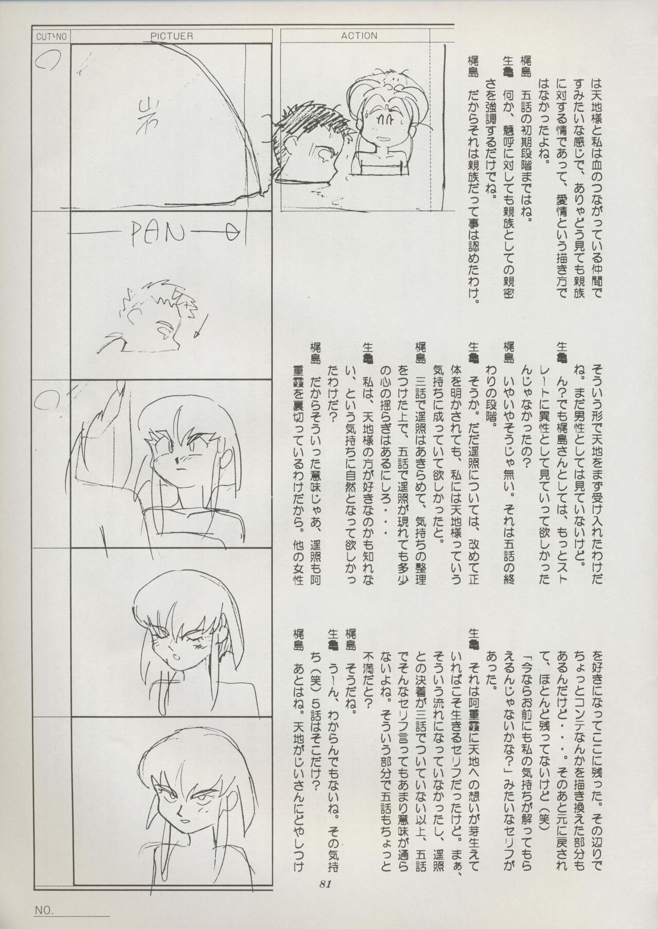 Tenchi Souran - Page 87