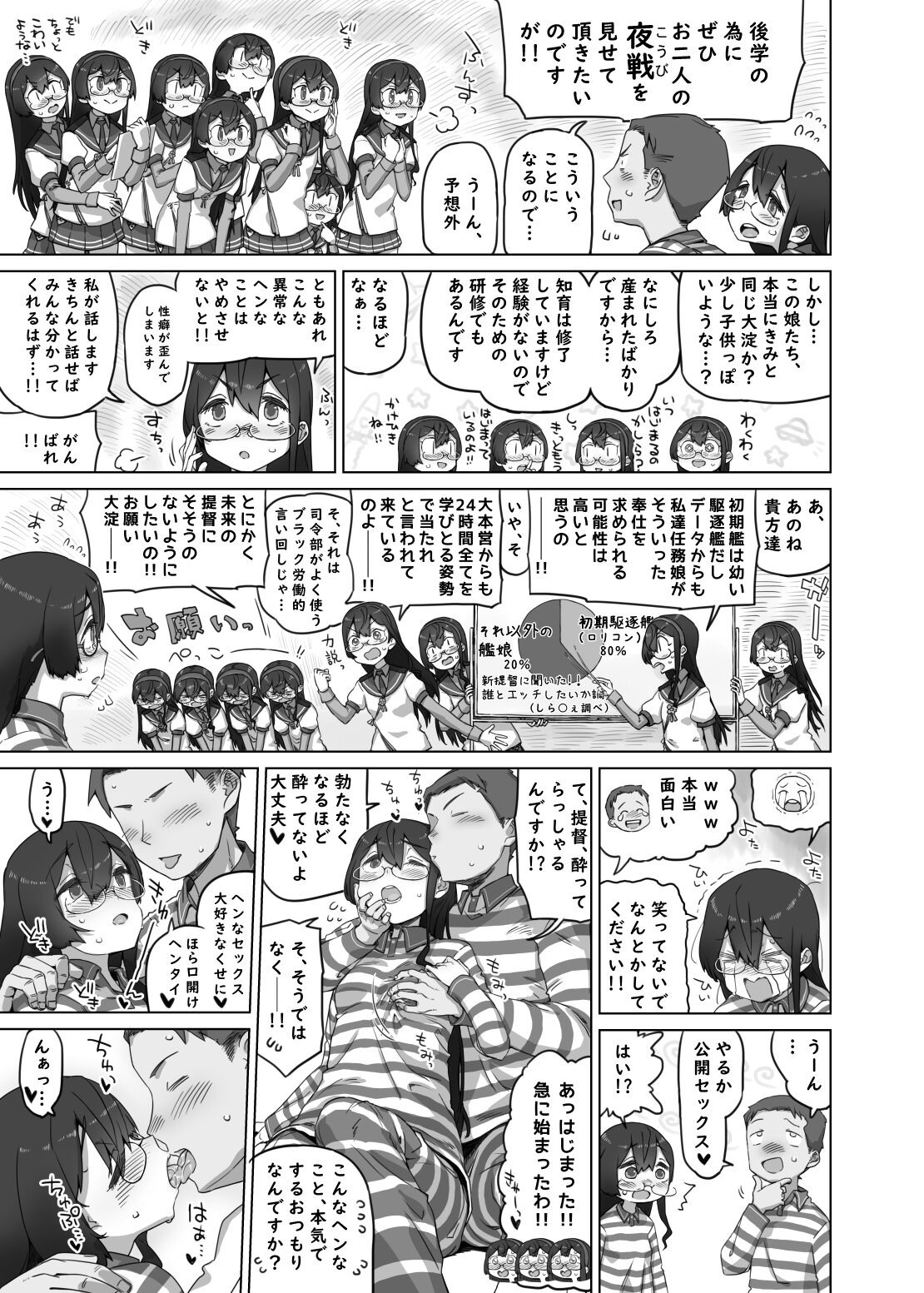 EVERYDAY AT THE MUNYA MUNYA MUNYA - Page 3