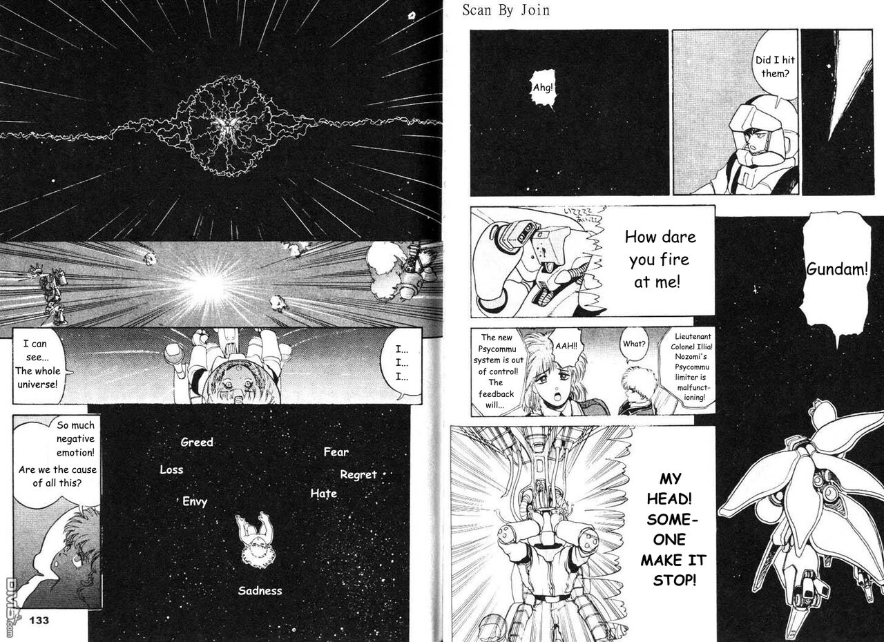 Under The Gundam Double Fake - Page 67