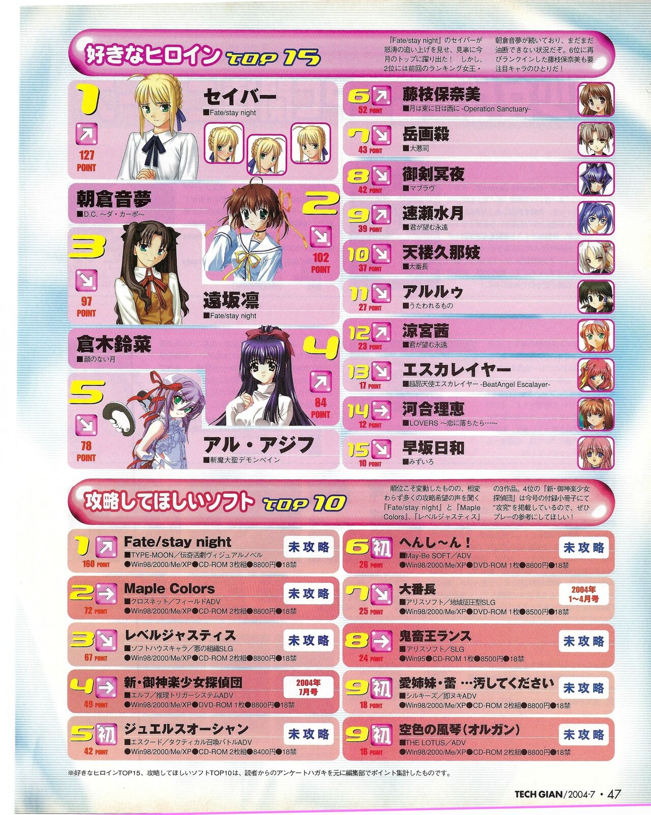 TECH GIAN 2004-07 - Page 47