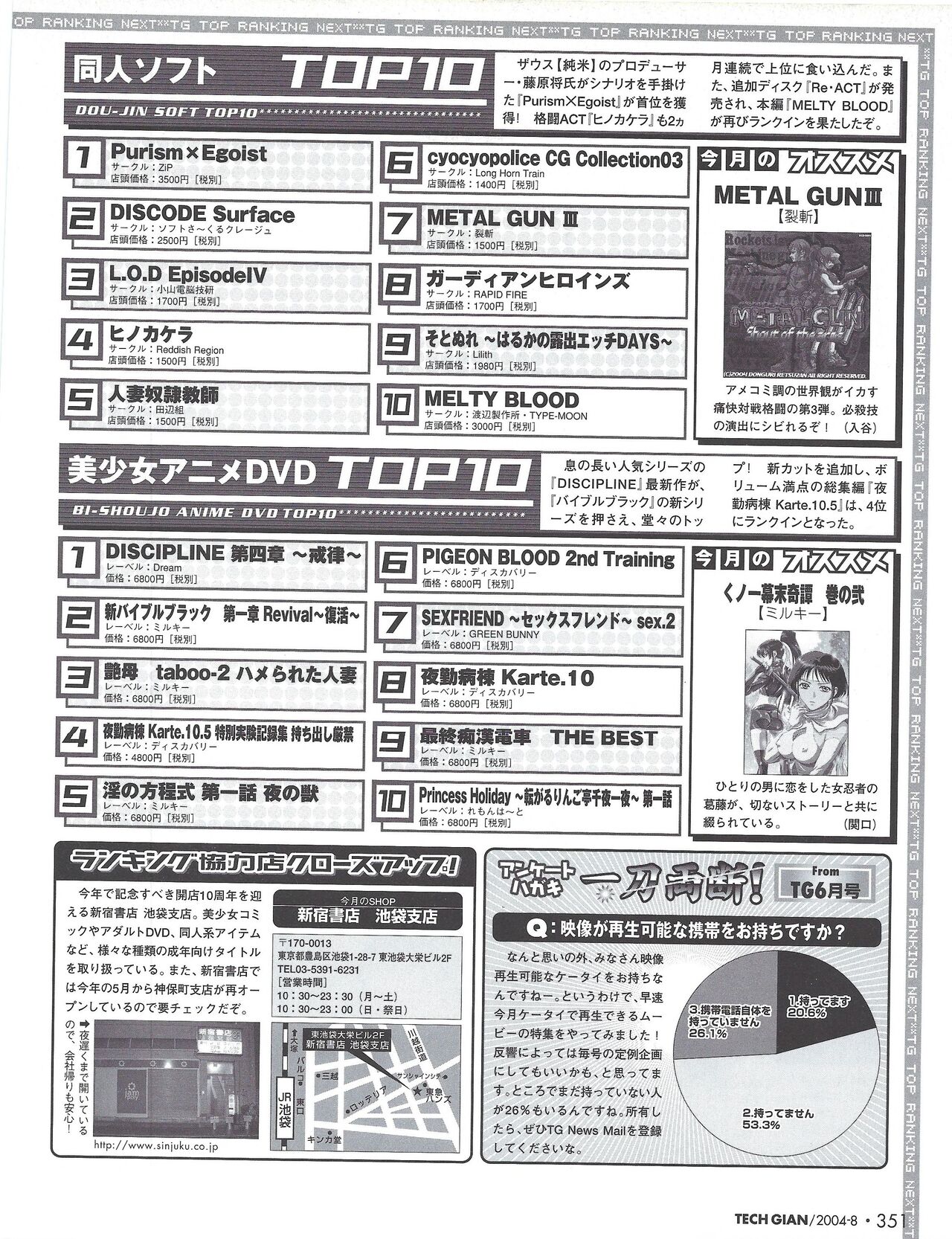 TECH GIAN 2004-08 - Page 356