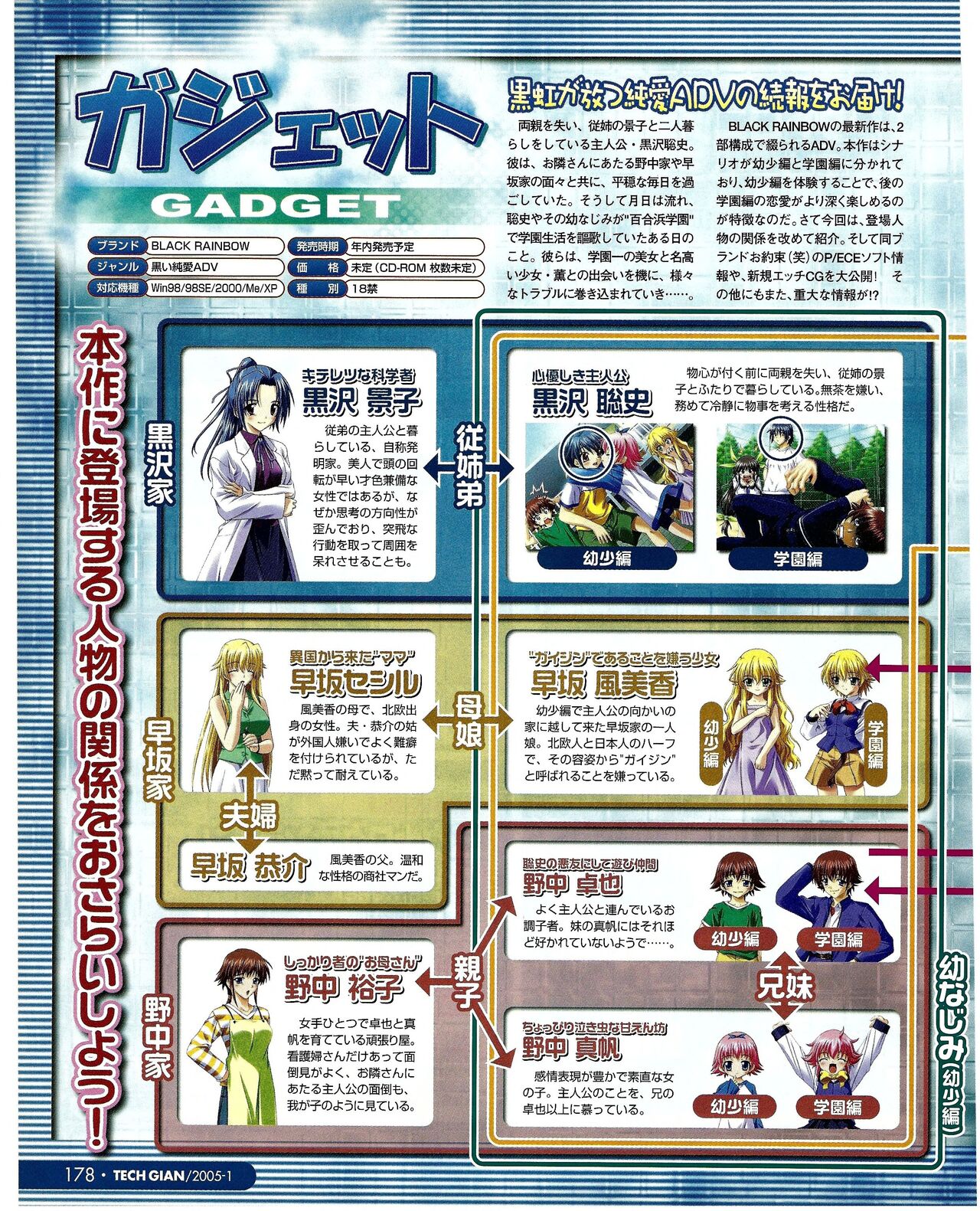 TECH GIAN 2005-01 page 162 - anthology hentai manga - read online free