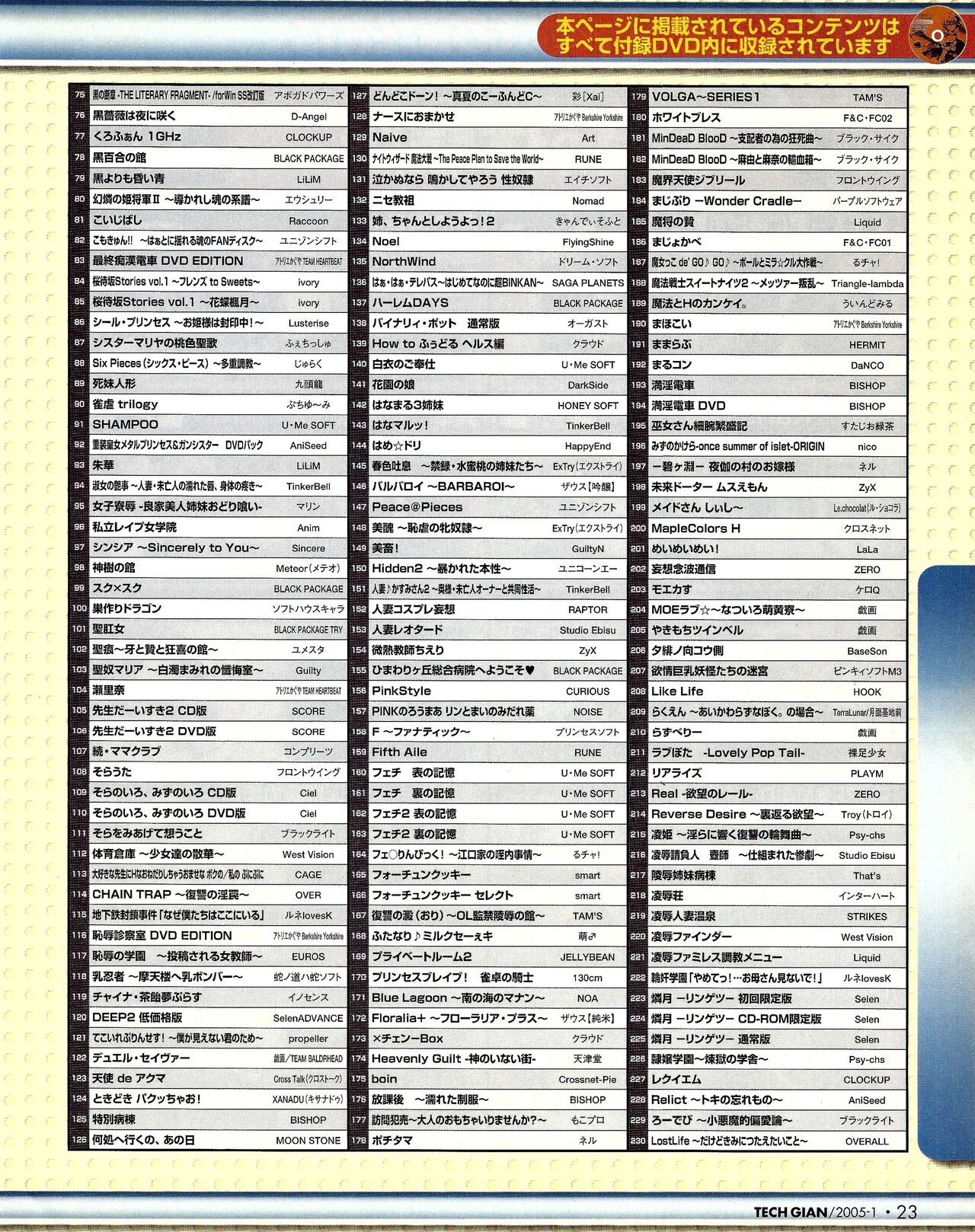 TECH GIAN 2005-01 - Page 21